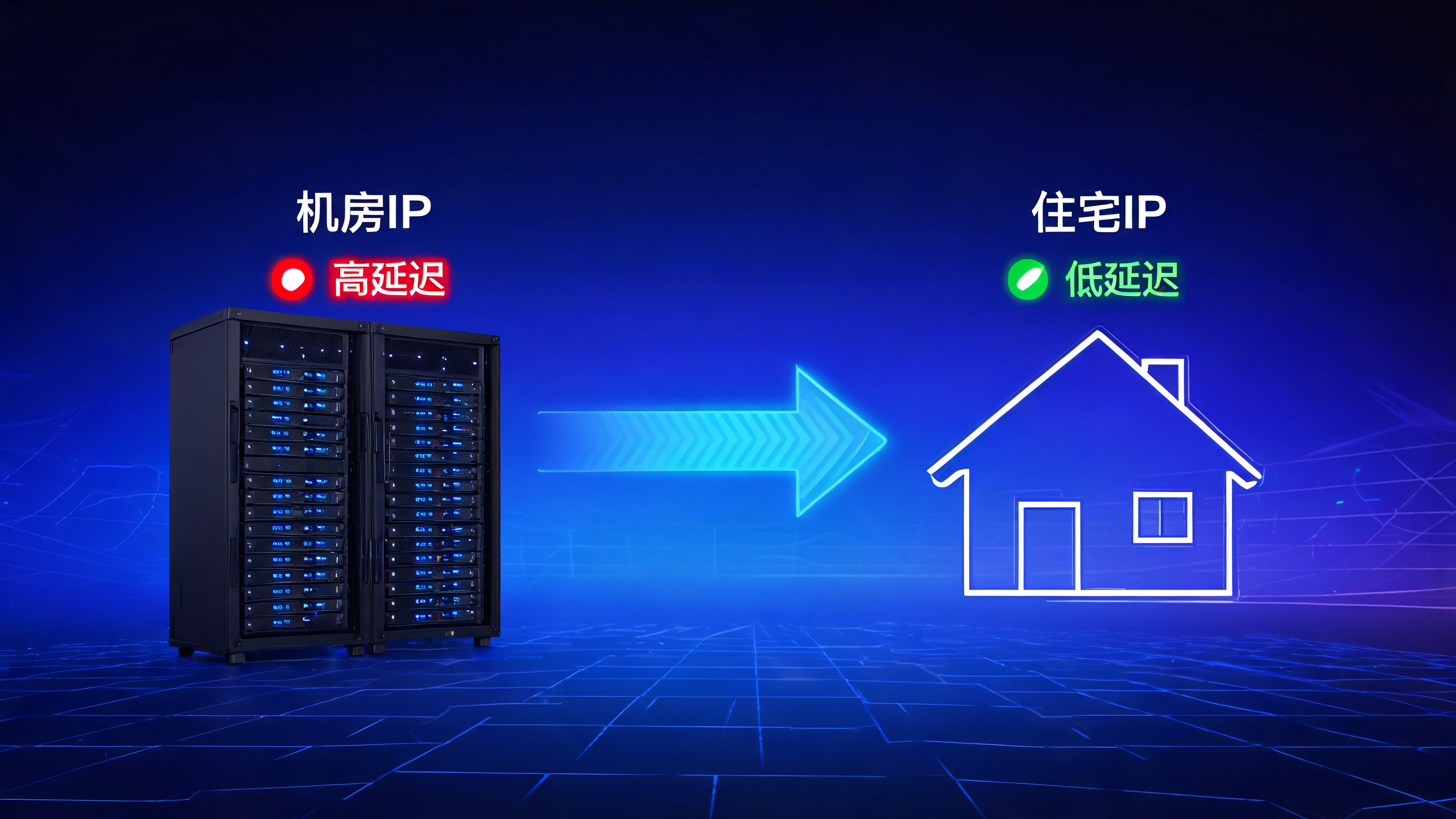机房代理IP玩游戏延迟高怎么换住宅IP？